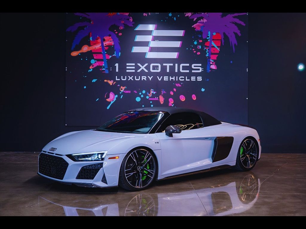 2021 Audi R8 5.2 V10 performance