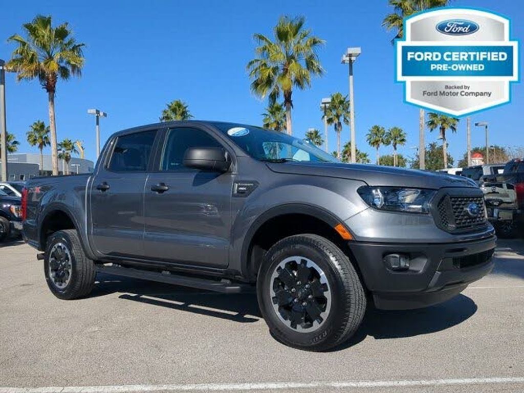 2021 Ford Ranger