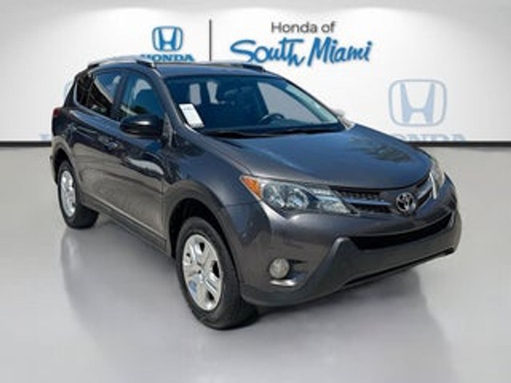 2015 Toyota RAV4 LE
