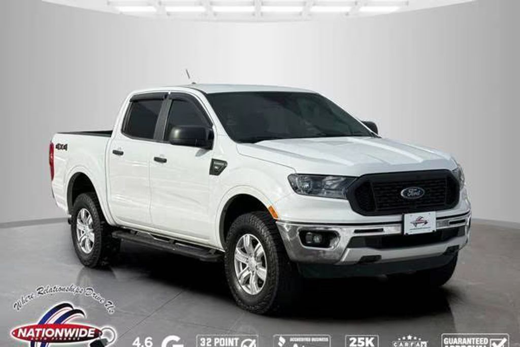 2021 Ford Ranger