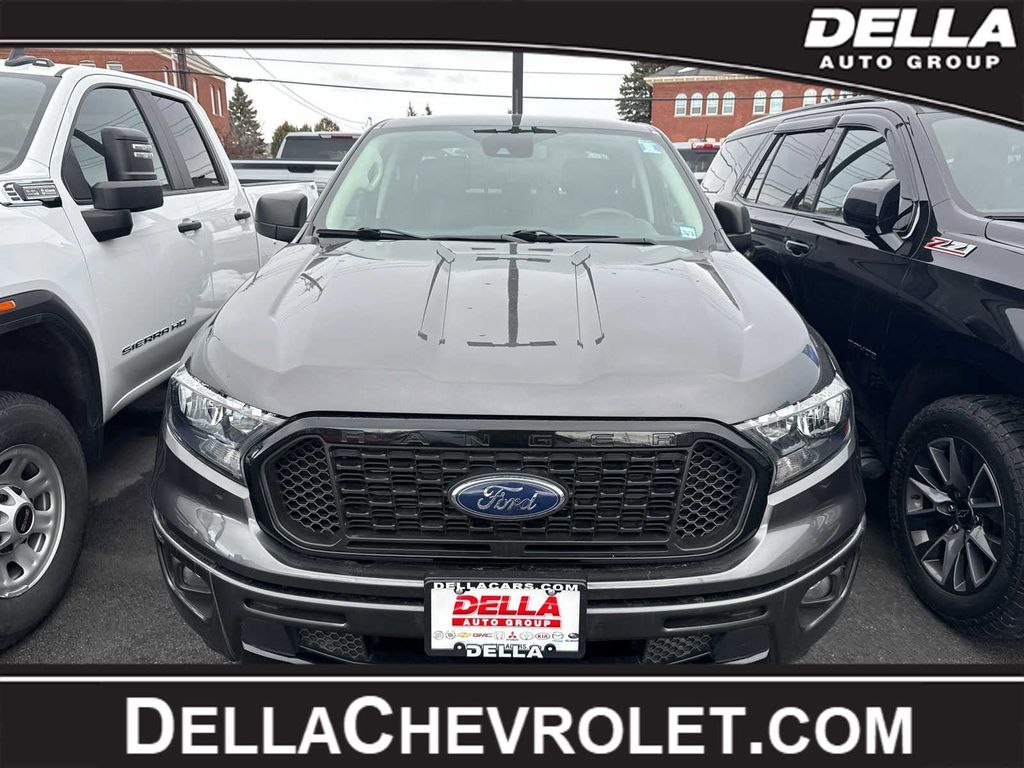 2020 Ford Ranger