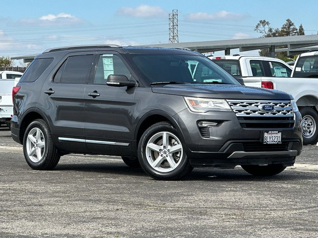 2019 Ford Explorer Xlt